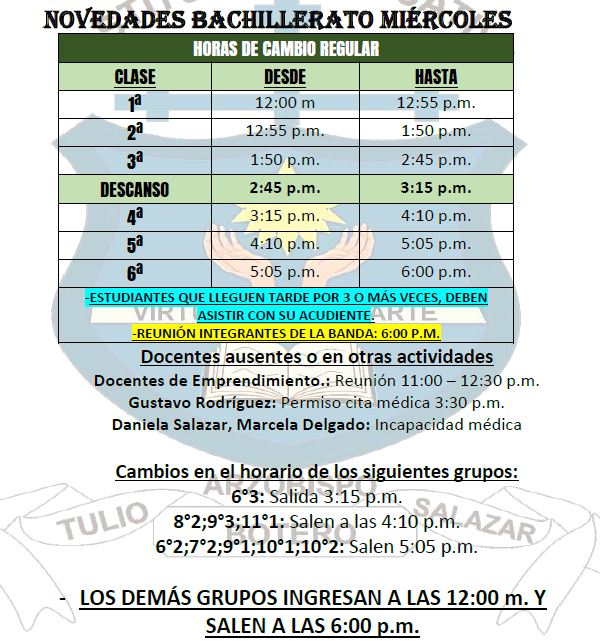 Novedades